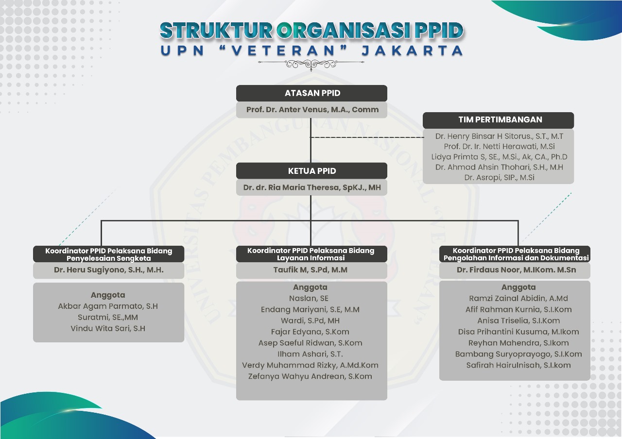 Struktur_Organisasi_PPID.jpeg