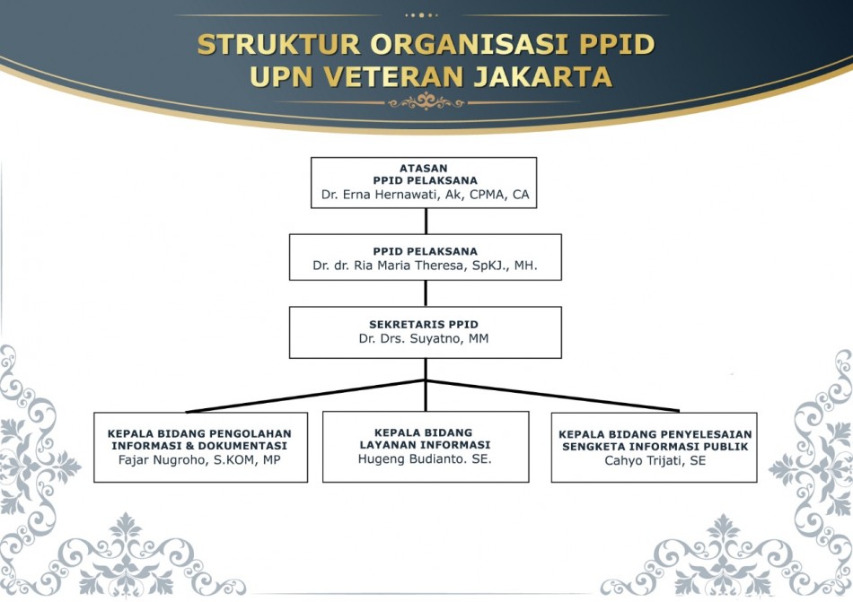 Struktur_PPID.jpeg